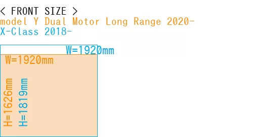 #model Y Dual Motor Long Range 2020- + X-Class 2018-
